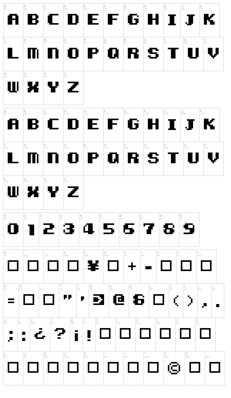 Kemco Pixel font map